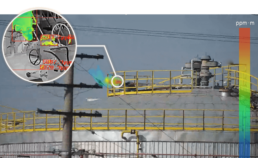 detección de fugas de gas