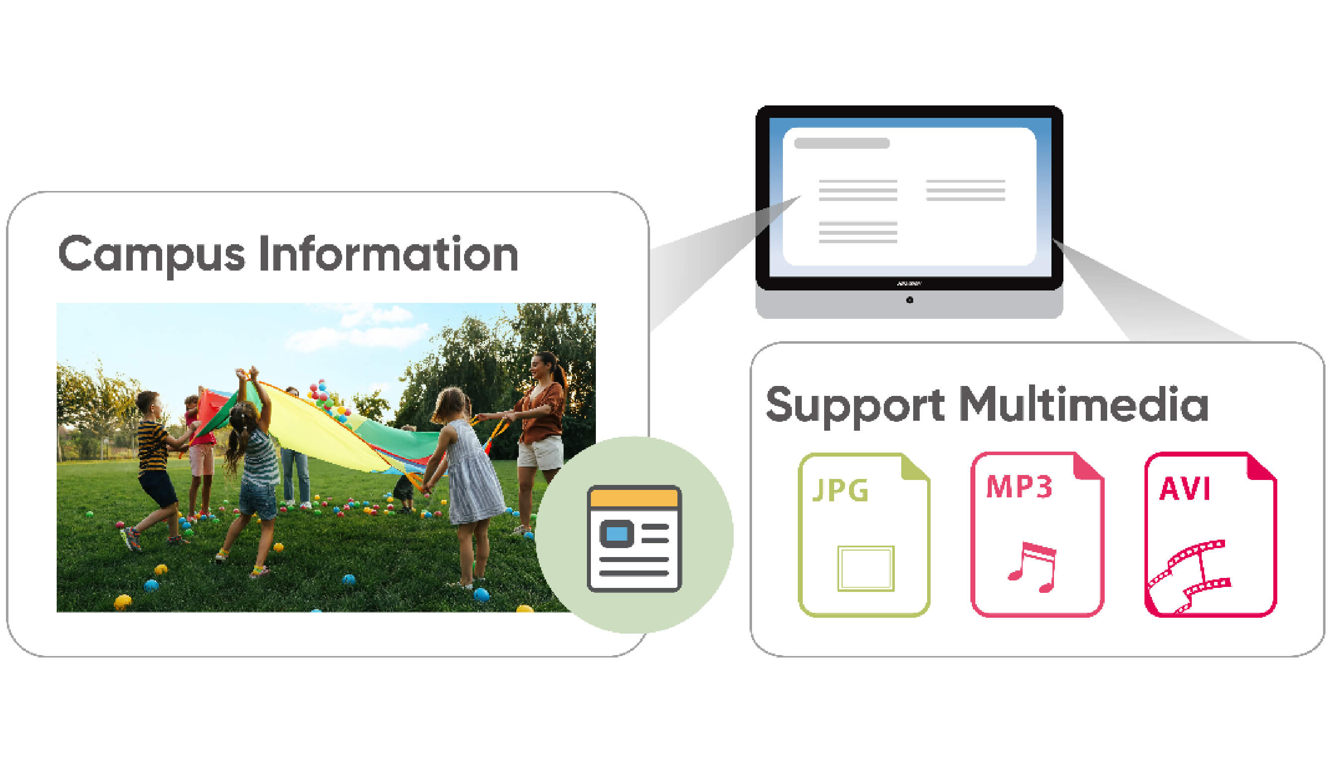 Formatos de visualización dinámicos